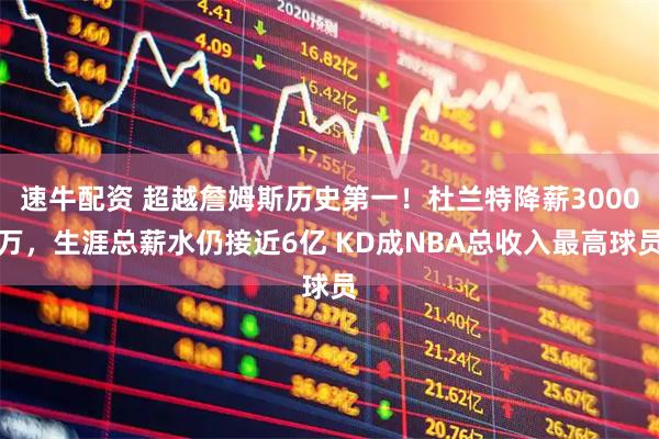 速牛配资 超越詹姆斯历史第一！杜兰特降薪3000万，生涯总薪水仍接近6亿 KD成NBA总收入最高球员