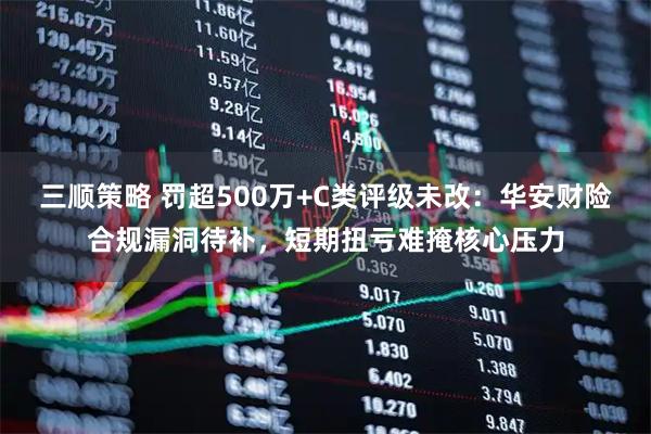 三顺策略 罚超500万+C类评级未改:华安财险合规漏洞待补,短期扭亏难掩核心压力